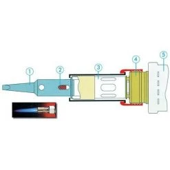 VELLEMAN FER A SOUDER SUPERPRO 25-125W 580oC GAS/PRO RI3373 -VELLEMAN Soldes Boutique 1215528 3