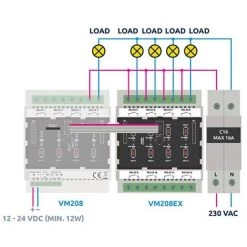 VELLEMAN CARTE D'EXTENSION DE RELAIS RAIL DIN -VELLEMAN Soldes Boutique 50340656 4