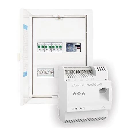 VELLEMAN DEVOLO MAGIC 2 LAN DINrail 4 VELLEMAN DEVOLO MAGIC 2 LAN DINrail – Image 2